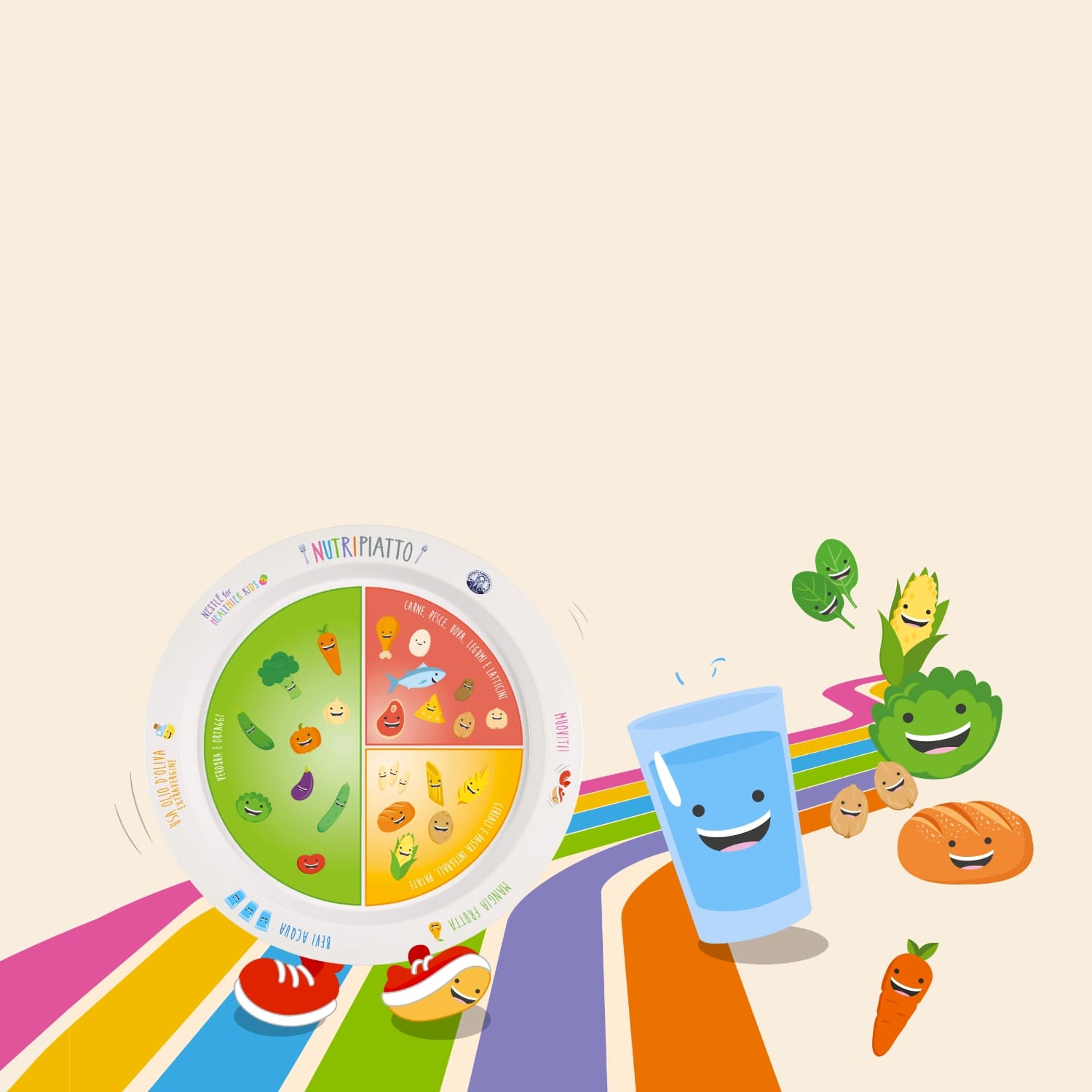 nutripiatto