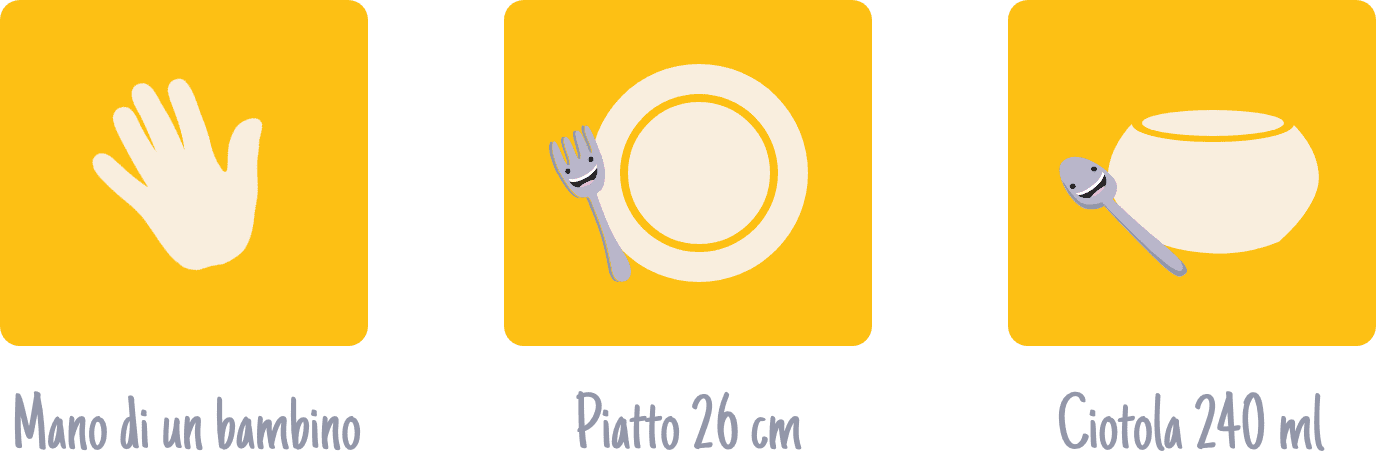 quanto mangiare