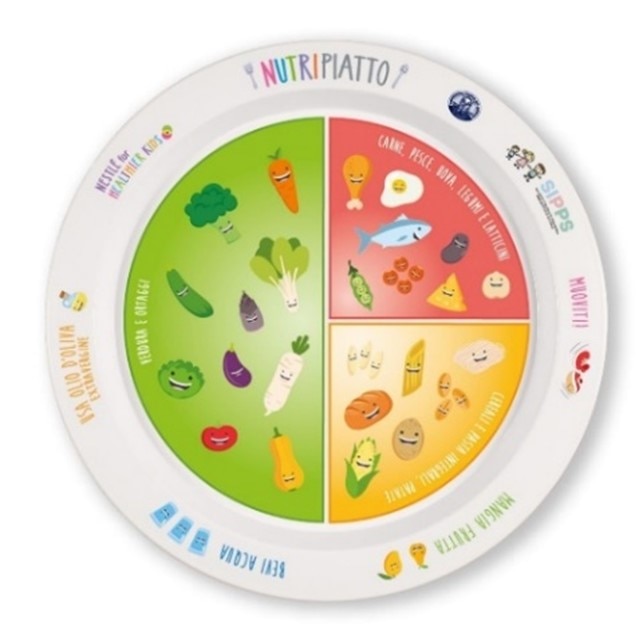 Nutripiatto senza confini