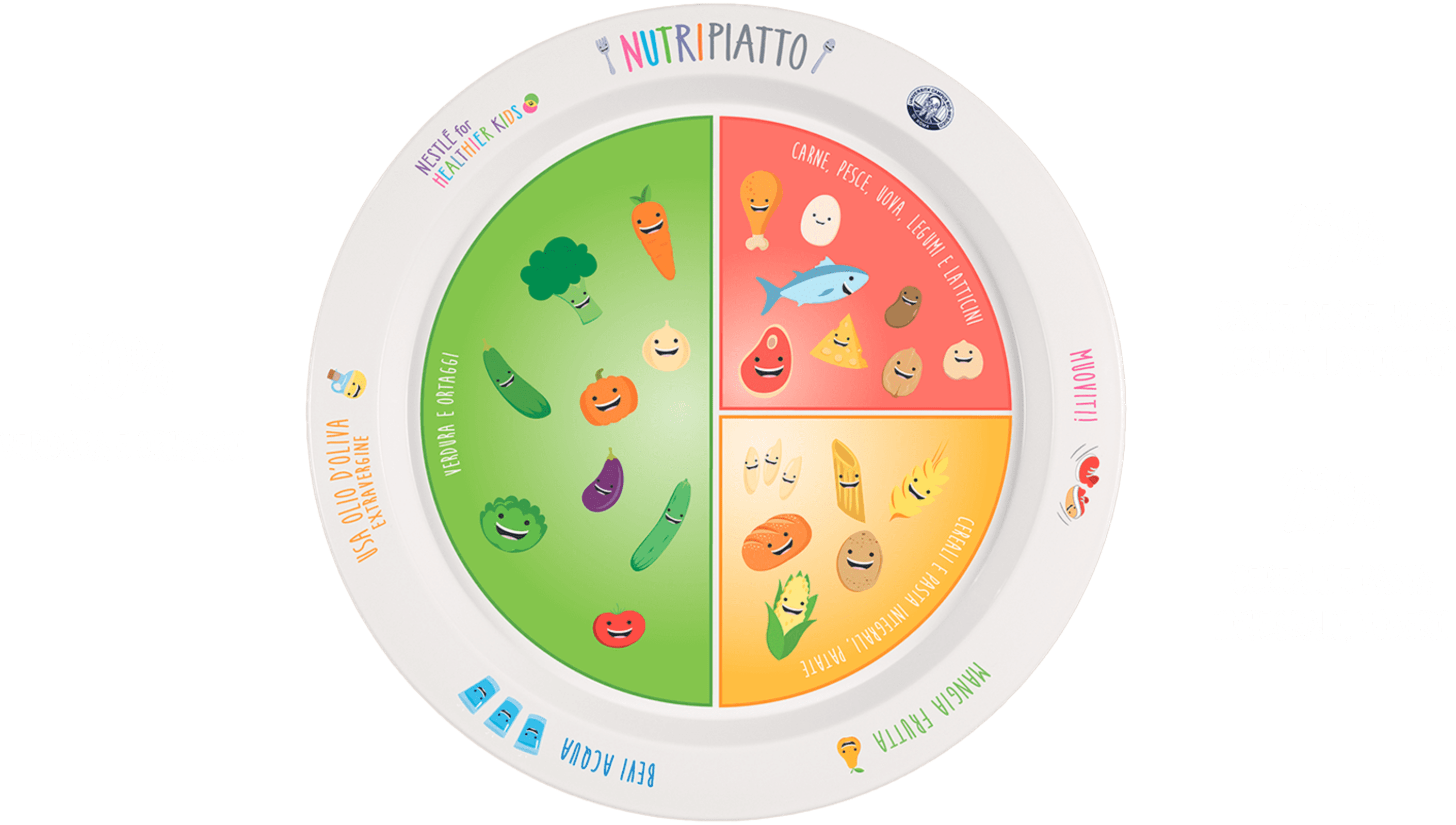 NUTRIPIATTO