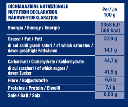 Dichiarazione nutrizionale