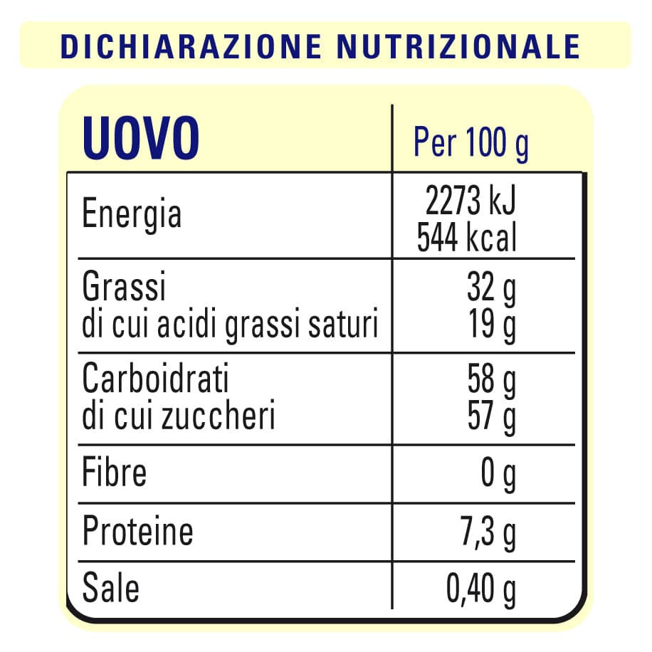 Dichiarazione nutrizionale