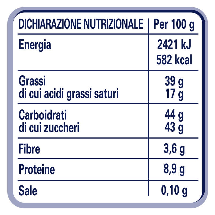 Dichiarazione nutrizionale