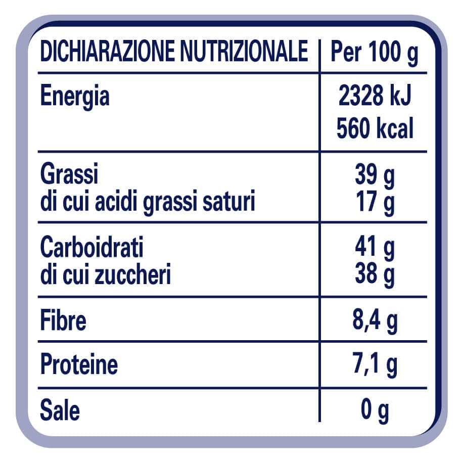 Dichiarazione nutrizionale