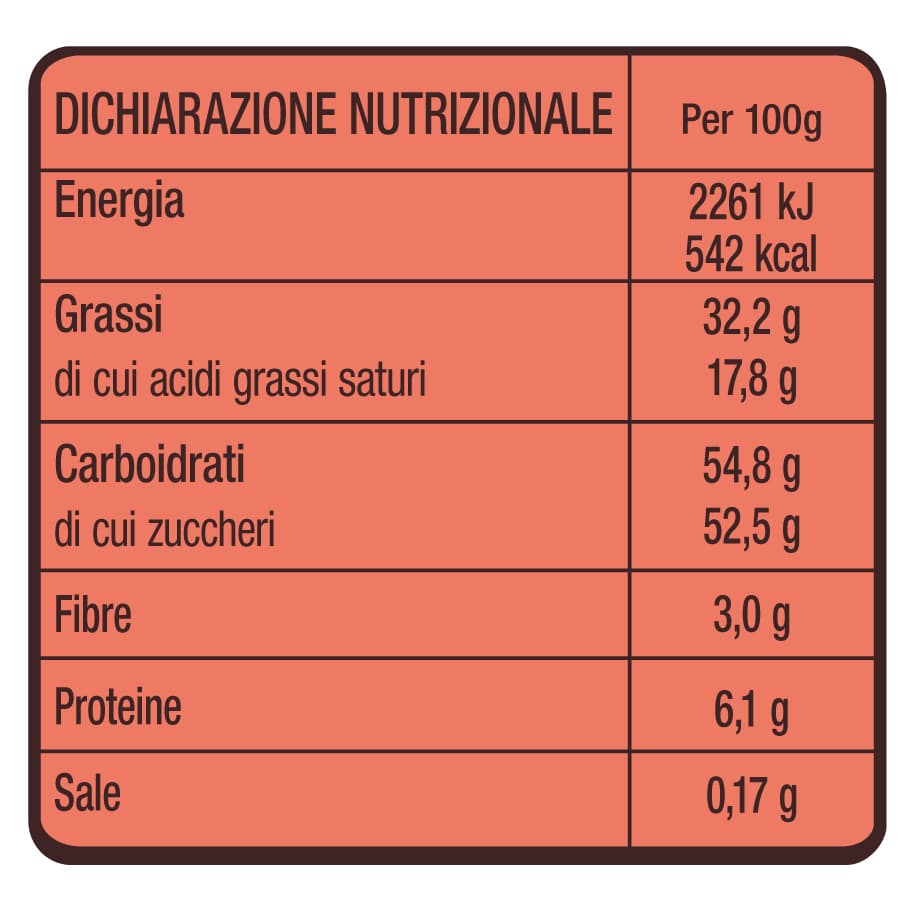 Dichiarazione nutrizionale