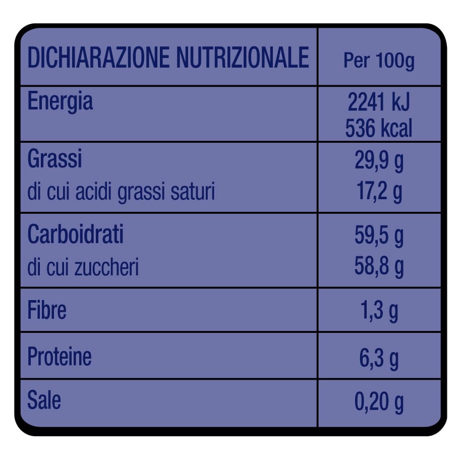 Dichiarazione nutrizionale