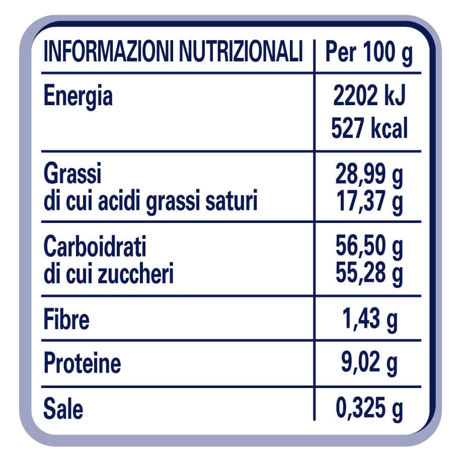 Dichiarazione nutrizionale