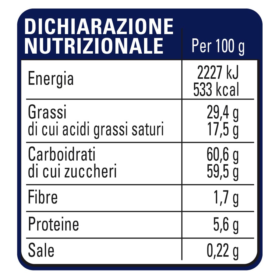 Dichiarazione nutrizionale