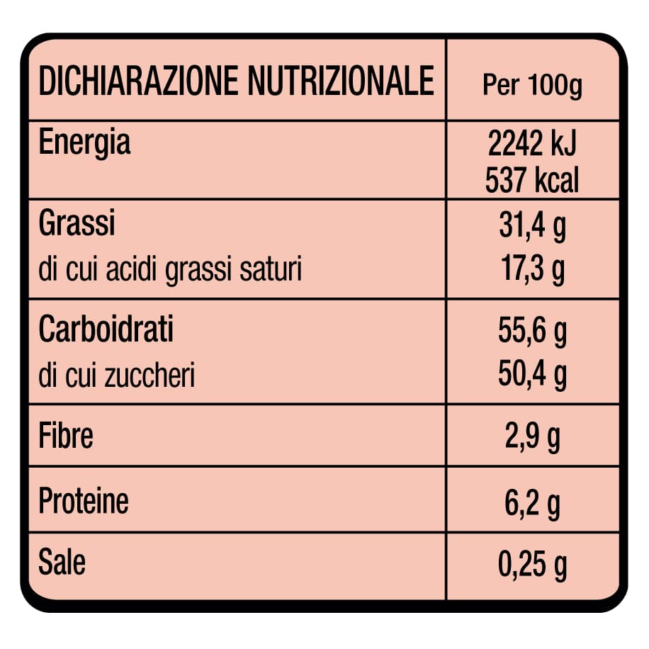 Dichiarazione nutrizionale