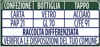 Aranciata-Amara-Naturali-Sanpellegrino-bottiglietta-vetro-20cl-etichetta