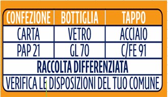 Aranciata-Naturali-Sanpellegrino-bottiglietta-20cl-etichetta