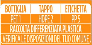 Bottiglia-120-cl-aranciata-Naturali-Sanpellegrino-etichetta