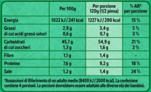 Dichiarazione Nutrizionale Due Basi