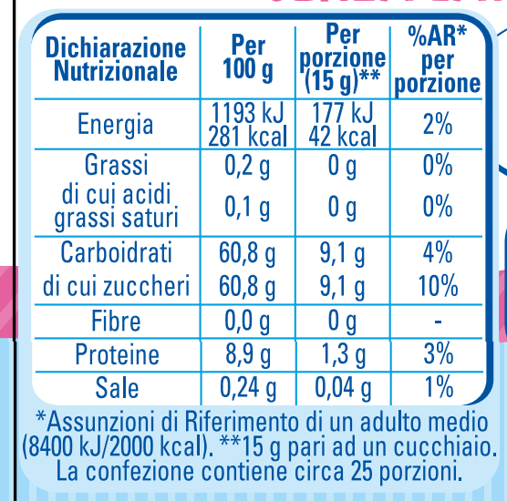 valori nutrizionali ilc