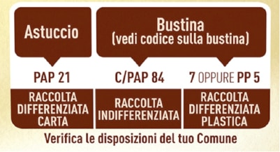 ETICHETTATURA AMBIENTALE