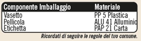 Etichettatura Ambientale