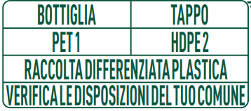 Etichettatura Ambientale