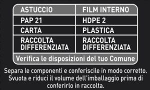 Etichettatura Ambientale Pinsa Margherita
