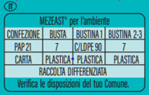 Etichettatura Ambientale
