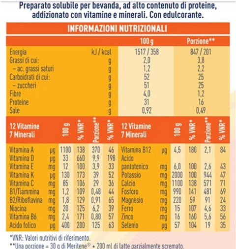 Valori Nutrizionali Cioccolato