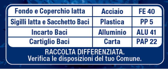 Etichetta nutrizionale