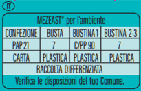 Etichettatura Ambientale