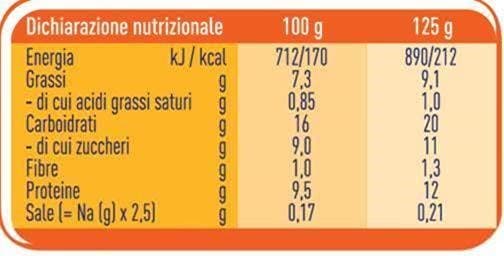 valori nutrizionali meritene 