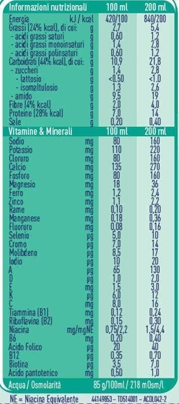 valori nutrizionali meritene 