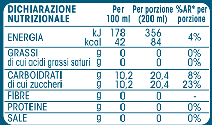 Valori nutrizionali