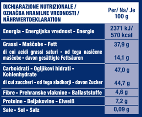 Dichiarazione nutrizionale baci assortito Bijou