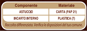 Etichetta Ambientale Cereali Fitness Dark Chocolate