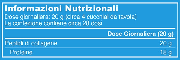 etichetta-collagene-peptide-nutri