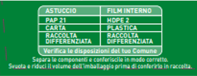 Etichettatura Ambientale Buitoni