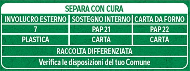 Etichettatura ambientale
