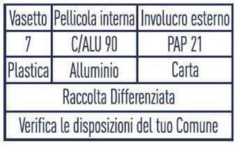 Etichettatura Ambientale Meritene dessert al cioccolato 