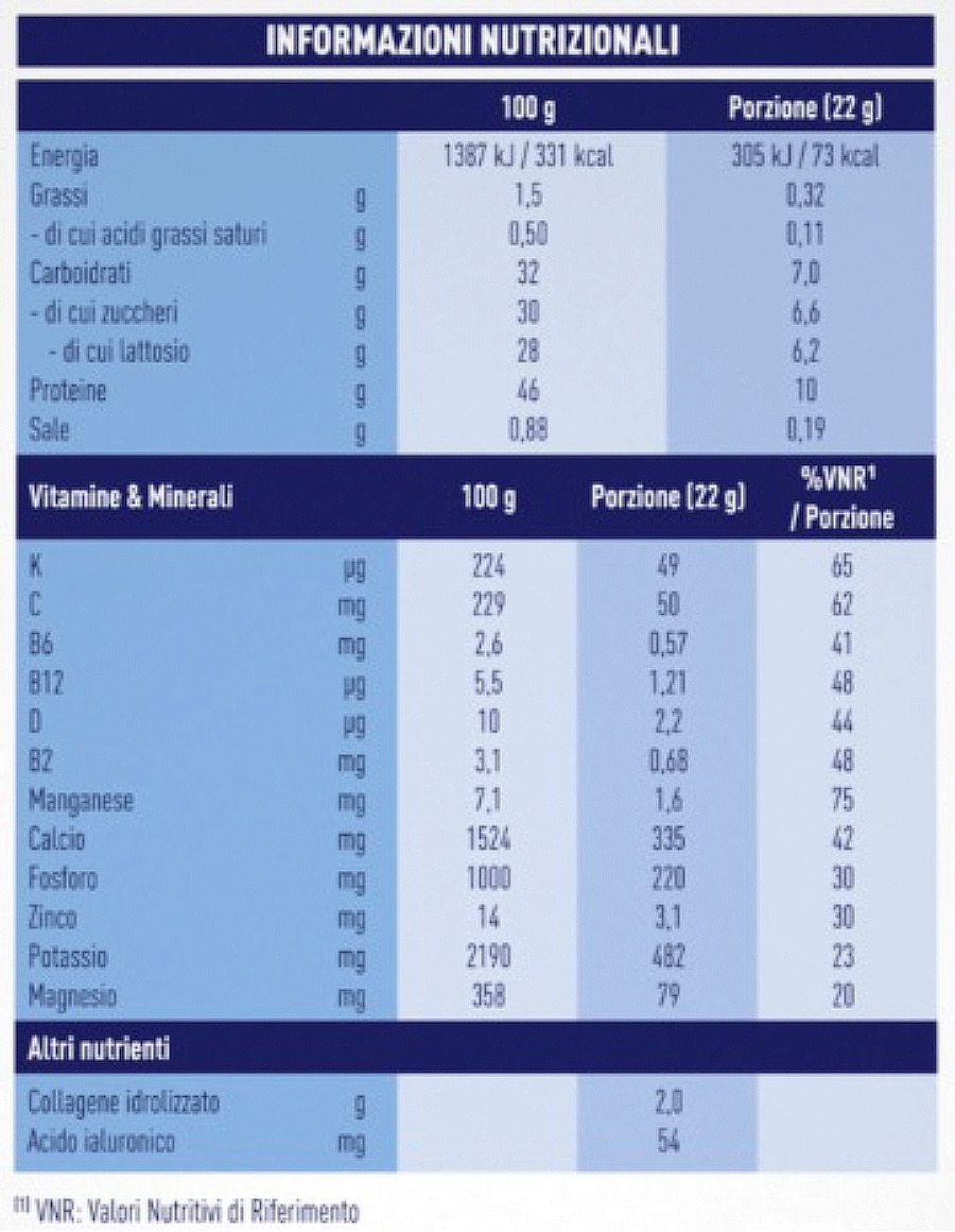 informazioni nutrizionali