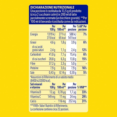 Informazioni nutrizionali
