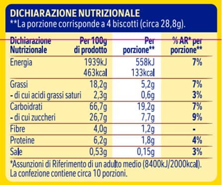 Tabella Nutrizionale Nesquik Biscotti