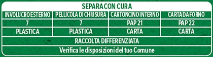 Etichettatura ambientale
